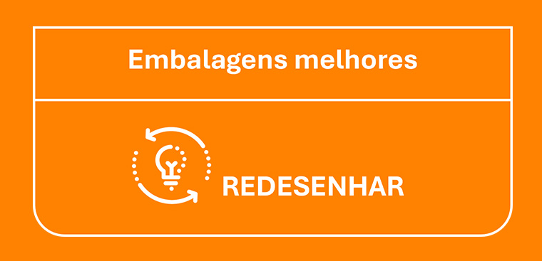 Redesenhar