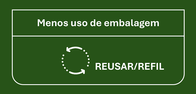 Reusar