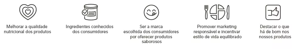 Ferramentas